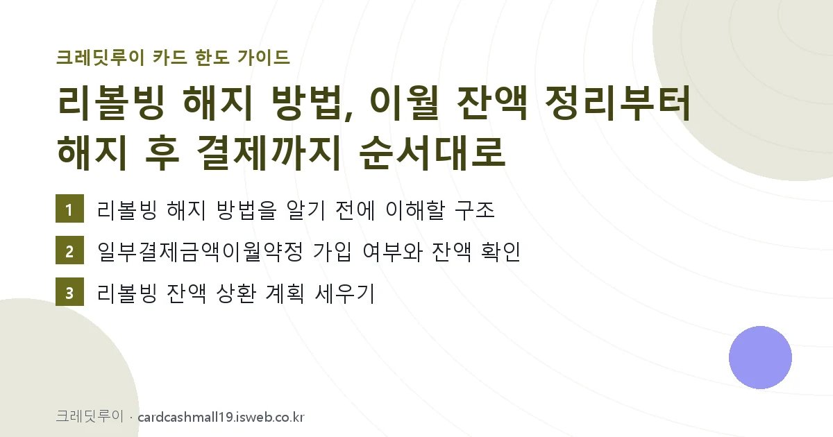 리볼빙 해지 방법 핵심 내용 요약
